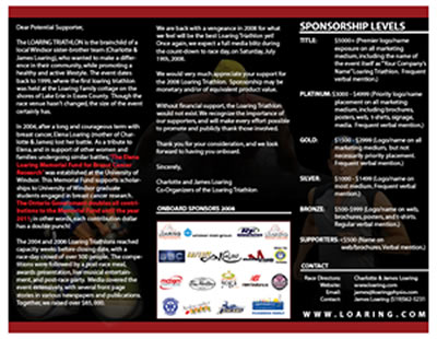 2008 Loaring Triathlon Sponsorship Brochure